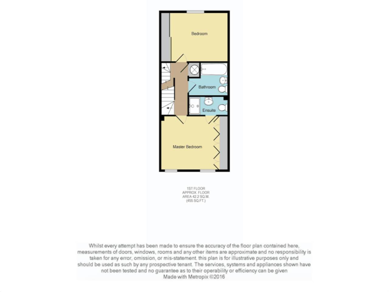 Interior Designer Jobs In Rochester Ny Glassdoor