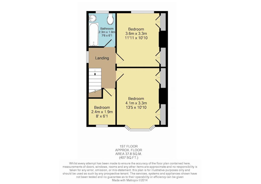 Buy A House Vs Rent An Apartment Comparing The Math